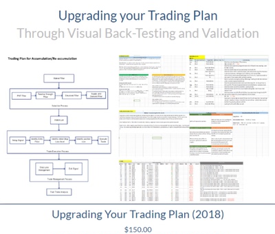 Wyckoff Analytics -Upgrading your Trading Plan中英字幕