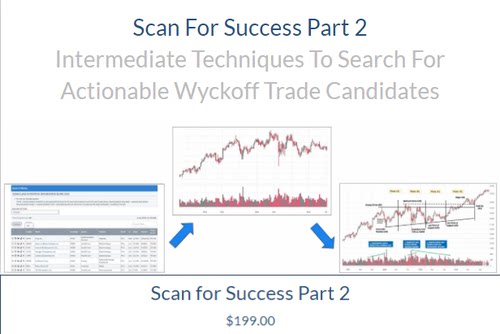 wyckoff--SCAN FOR SUCCESS PART 2 中英字幕
