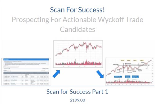 wyckoff--Scan For Success 1 中英字幕