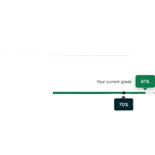 edx全类证书 edx数学证书 mit证书 edx 留学背景等 edx经济学证书