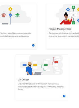 mit天才团队 coursera辅导拿证 coursera pass Coursera证书 课程