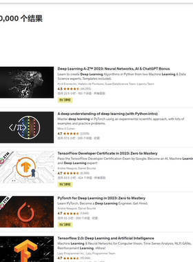 MIT天才校友团队 udacity/udemy 课程证书辅导 udacity/udemy学习