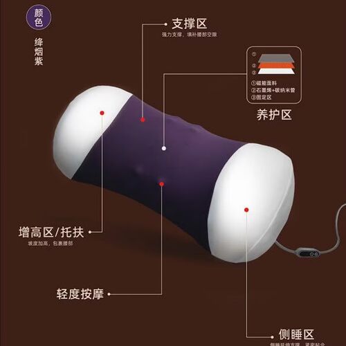 肌秘沉磁二十一枕腰颈枕记忆护颈椎枕头磁能发热一枕三用礼品盒装