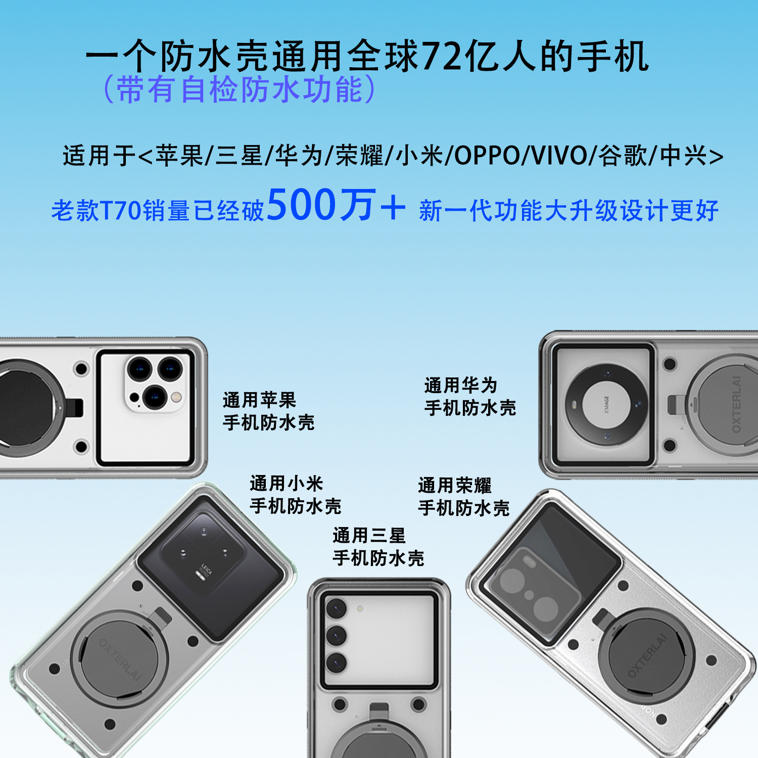 自检防水手机壳适用于苹果/华为/三星/OPPO/VIVO/小米6.9寸内屏幕