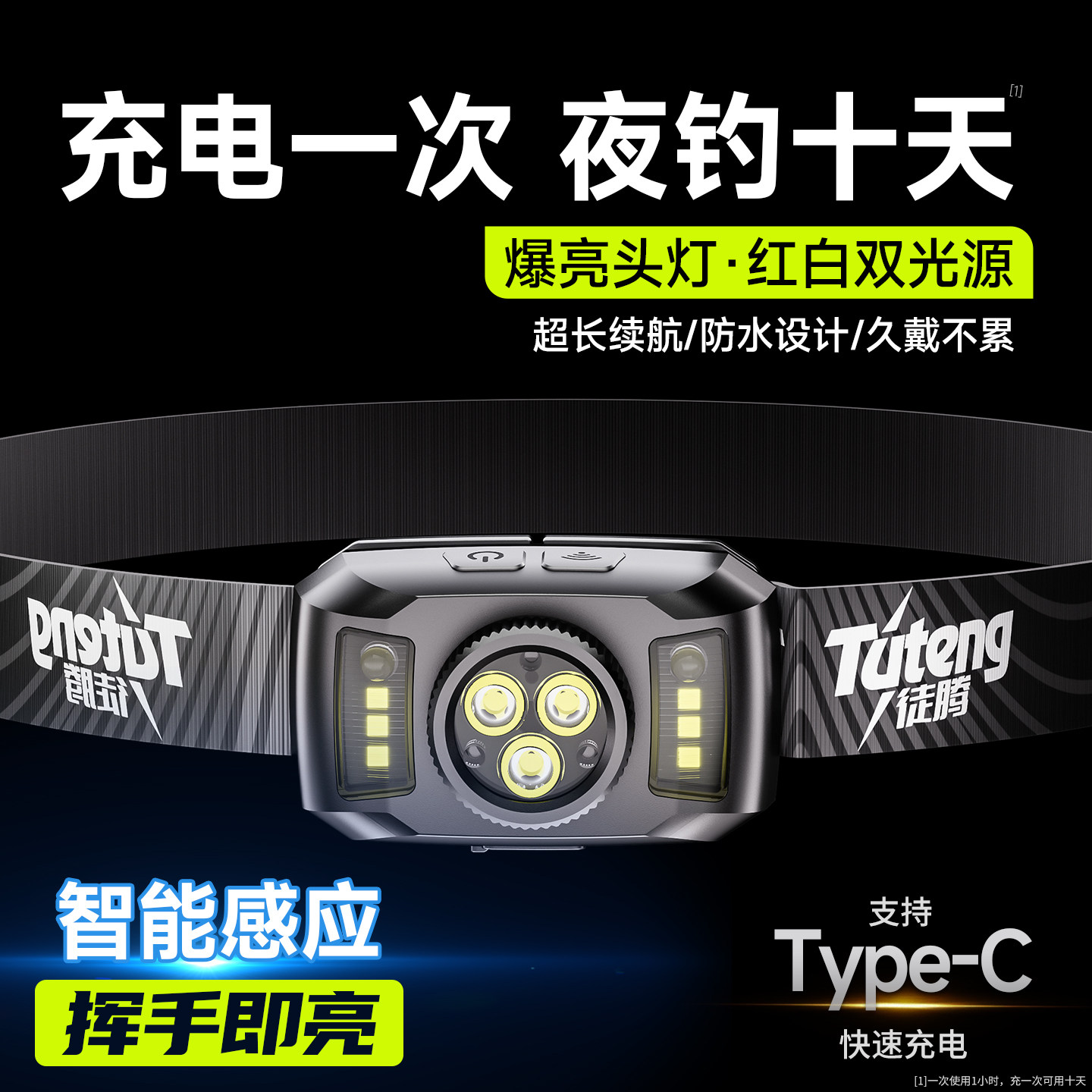 【超长续航】2026新款强光头灯