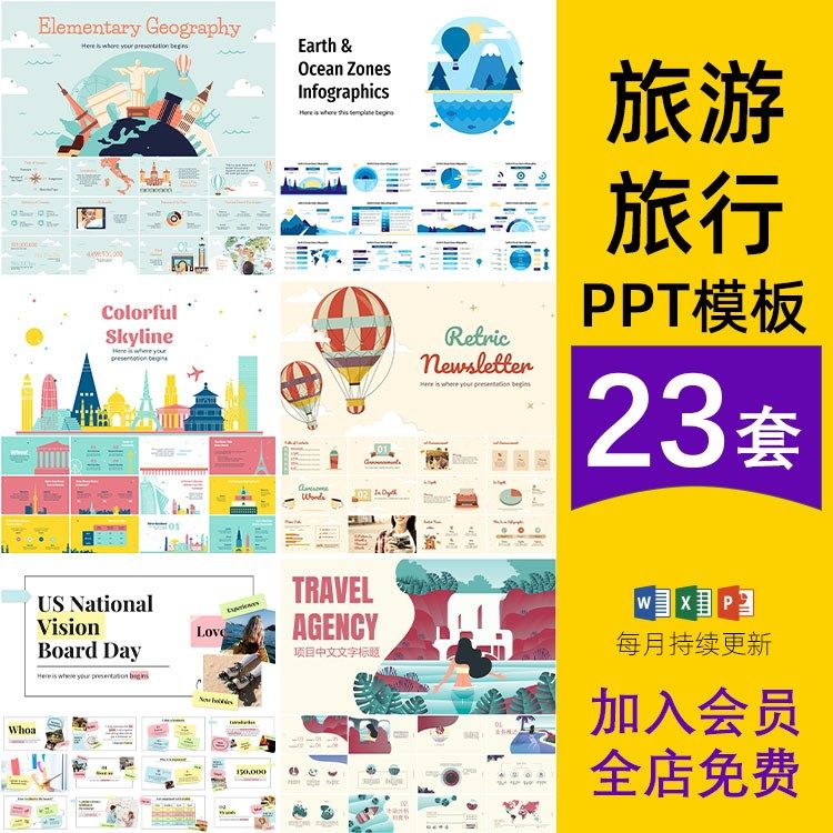 旅游旅行社景点路线资源攻略介绍研学项目汇报营销计划ppt模板