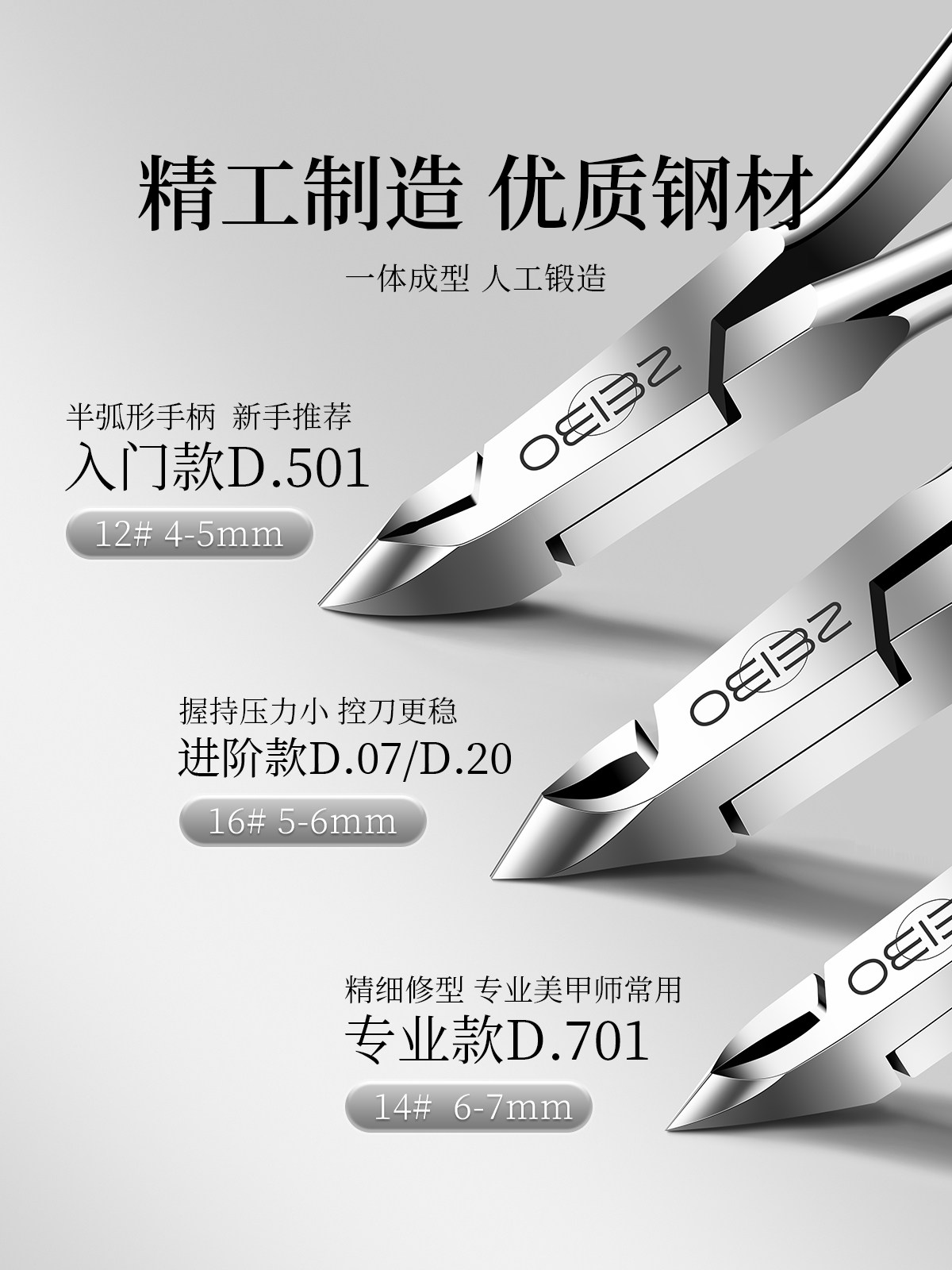 5-Piece Cuticle Nipper Set: Pro Manicure Kit with Softener - Product image 2