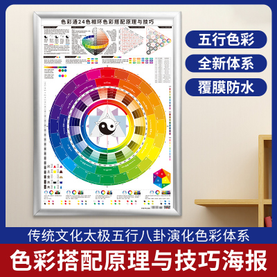 24色相环色彩搭配原理与技巧三原色四色CMYK调色谱图海报服装油漆表涂料平面广告早教美术知识设计师色卡样本
