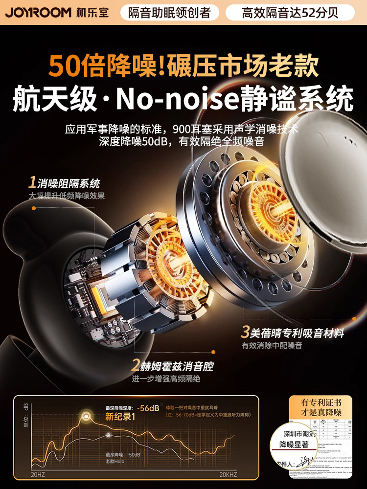 硅胶软耳塞隔音睡眠睡觉专用超级隔音不伤耳朵降噪防噪声静音学习