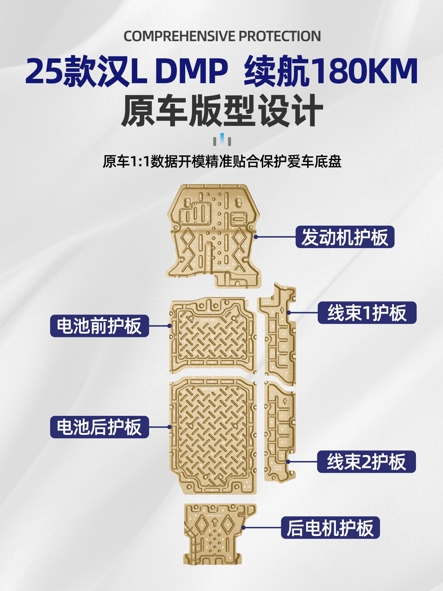 20-25款比亚迪汉L汉EV/DMI发动机电机下护板电池底盘护板