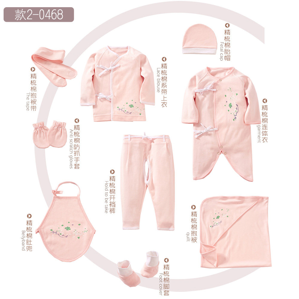 Coffret cadeau pour nouveau-né - Vêtements + Fournitures - Ref 1956744 Image 5