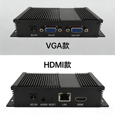 HDMI/VGA/CVBS/AHD视频编码器转流媒体ONVIF电脑收银机录屏给NVR