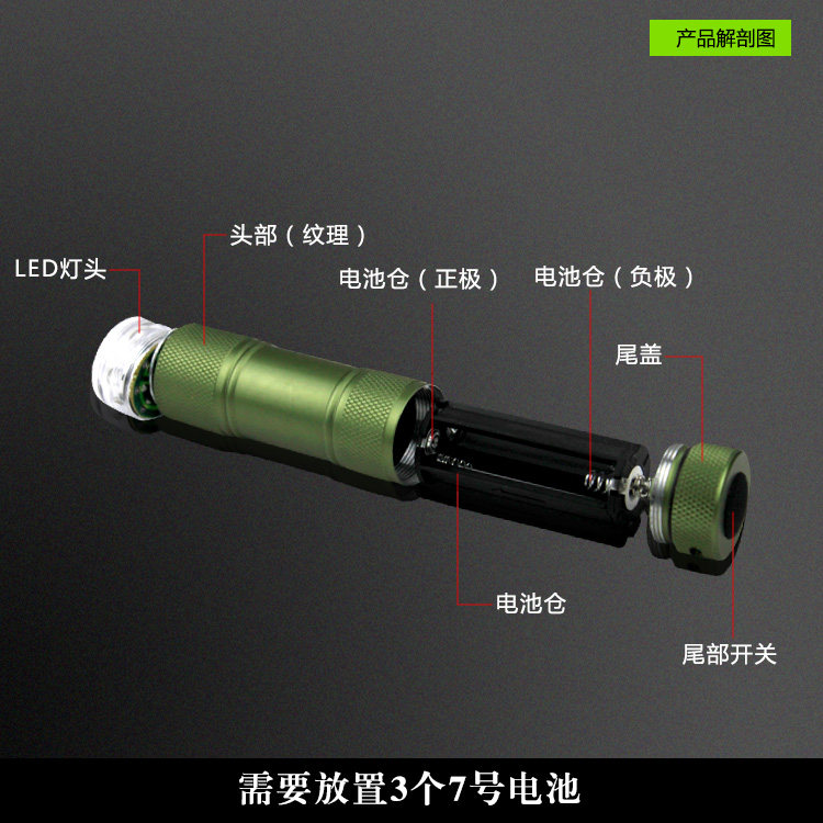 Eclairage pour vélo - phare - Ref 2401096 Image 5