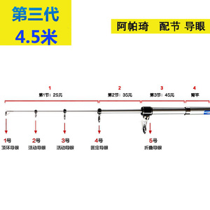 雷明顿阿帕奇3代配节导眼远投竿