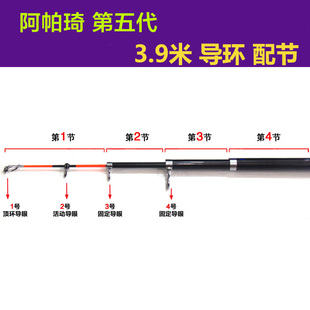 阿帕奇远投锚鱼竿配节导眼 雷明顿 5代3.9米