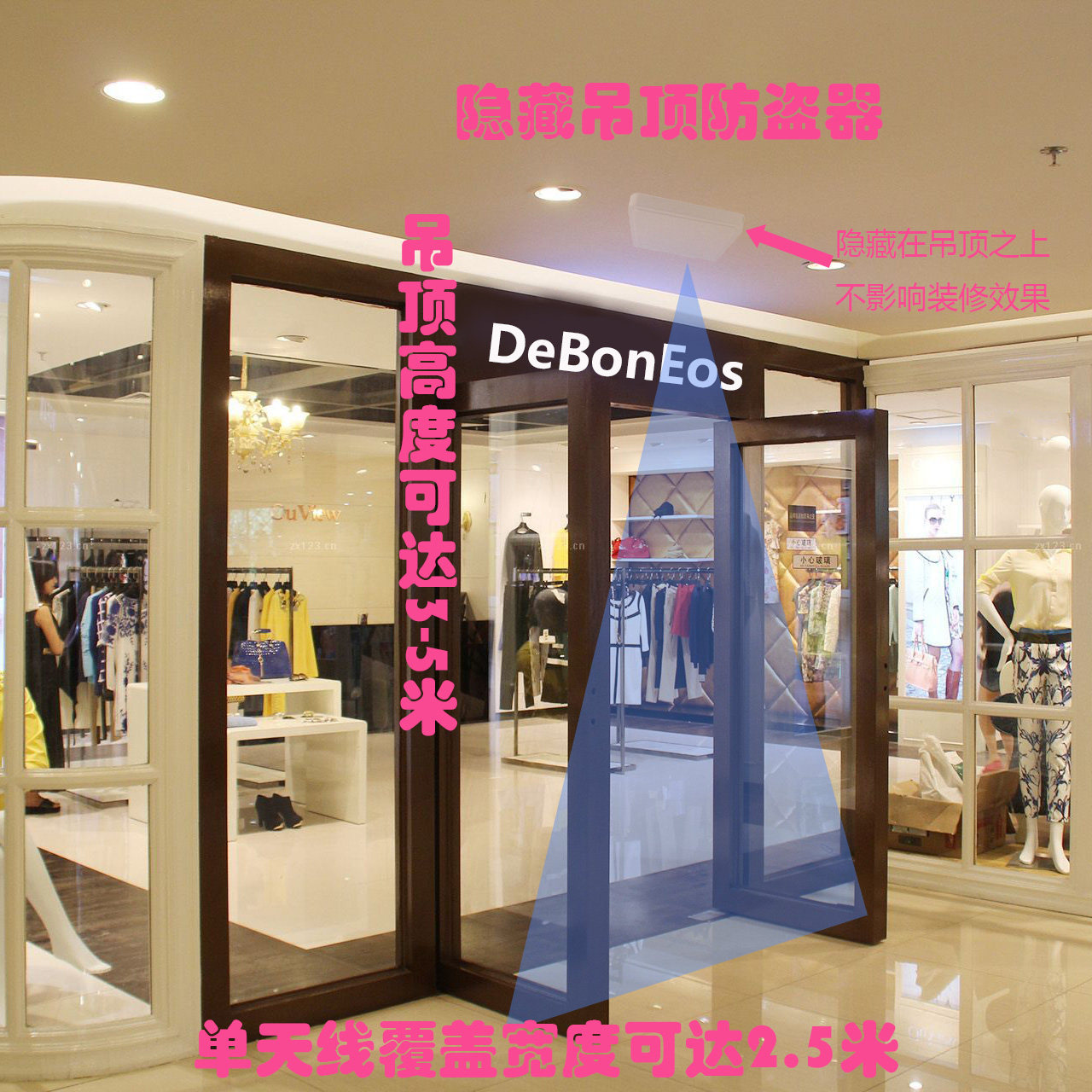 图书馆防盗器吊顶吸顶隐藏式服装箱包RFID书店档案室防盗仪
