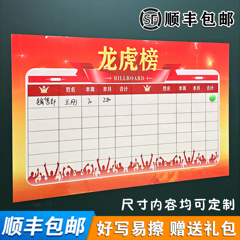 车间企业文化可擦写定制白板贴