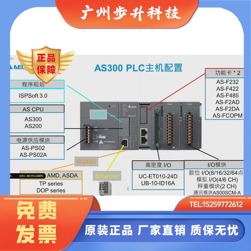 DELTA AS228T-A/AS228P-A/AS228R-A/AS332T-A/AS320T-B/AS320P-B