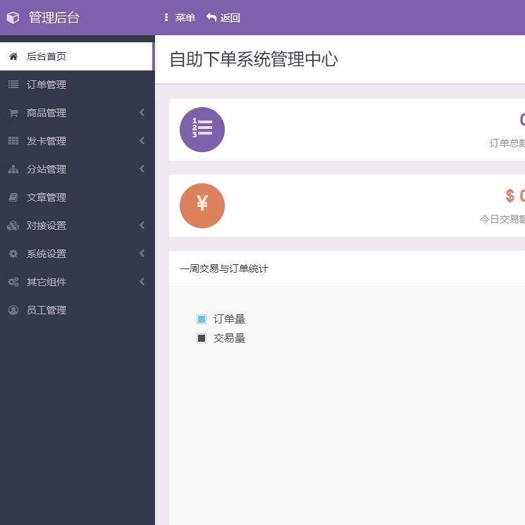 彩虹云商城发卡网搭建自动发卡虚拟卡密发卡免授权源码知识付费