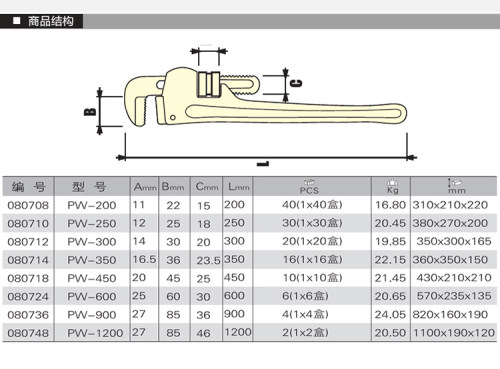Jetech捷科五金工具PW-600管子钳重型8-48寸活动多功能扳手管钳