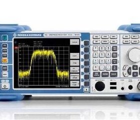 销售|租赁|回收R&S®ZVT8 ZNB8 ZNB20 ZNB40矢量网络分析仪
