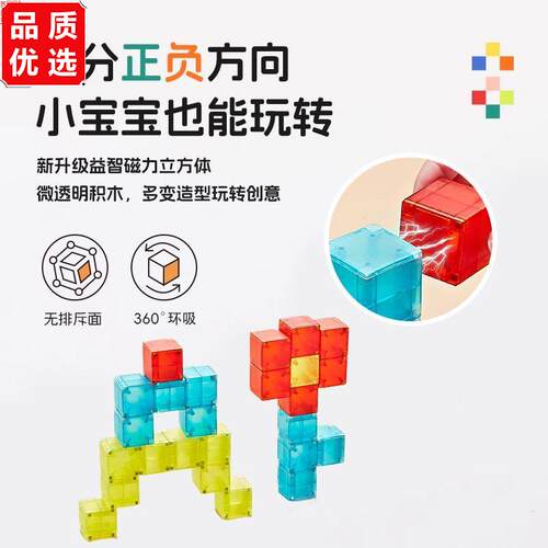 3CM磁性立方体六面磁铁