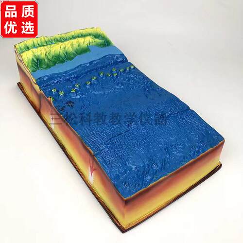 海底地形模型海洋山脊陆