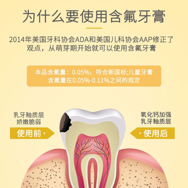 日本狮王儿童牙膏3一6岁米奇酵素木糖醇护齿换牙期专用护理60g