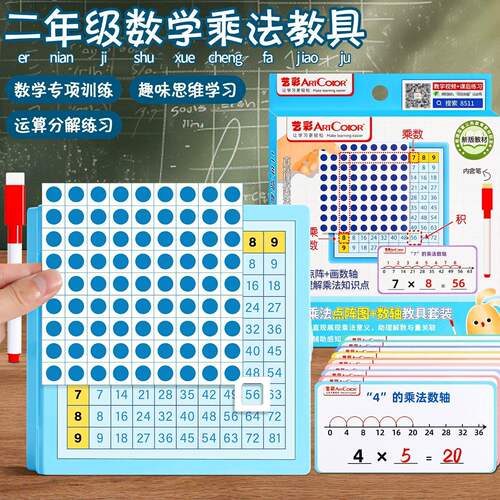 小学生教具套装二年级乘法验算点阵图教具数学1-10乘法数轴学具