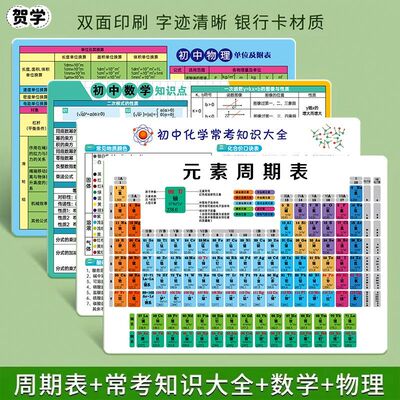 初中化学元素周期表实物卡片知识点挂图数学物理公式方程式初中生