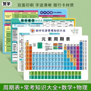 初高中化学元素周期表卡片化学方程式公式大全元素周期表挂图墙贴