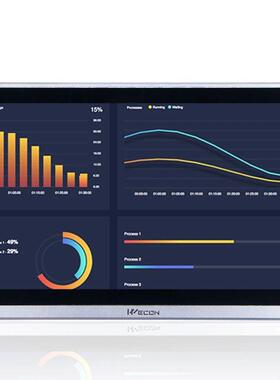 维控触摸屏PI8150IG PI3102IG PI3070IG 4G物联网人机界面