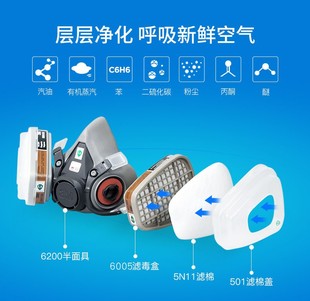 3M双罐甲醛呼吸防护套装 6005防异味气体七件套 6200防毒面罩
