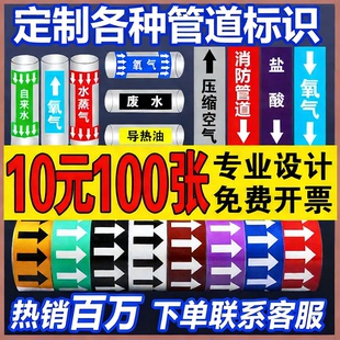 管道标识贴纸流向箭头国标化工业介质压缩空气天然气体消防喷淋蒸汽自来水进水回水指示色环标签警示标牌定做