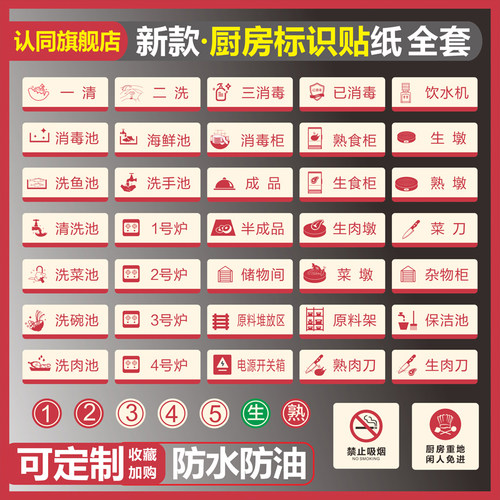 厨房标识贴纸全套一清二洗三消毒标识牌酒店餐饮厨房防油料调区4d管理卡标识牌生熟分类水池标签定做 - 封面