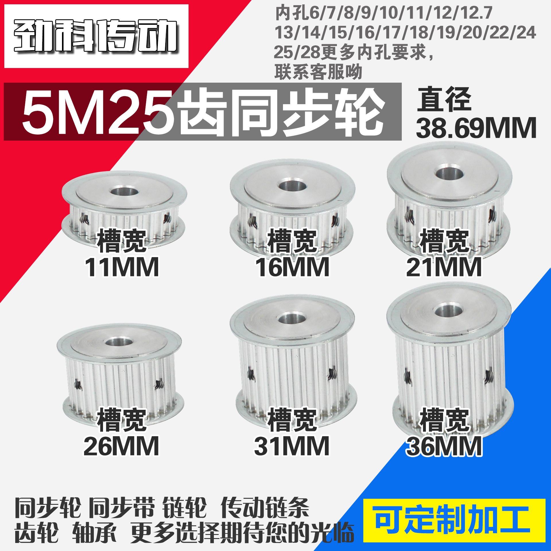 af同步轮htd5m25齿槽JINKE