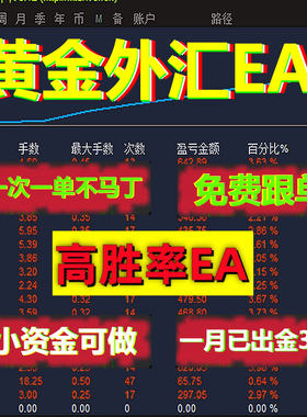 MT4平台MT5黄金外汇黄金趋势交易系统一次一单带止损止赢对冲EA