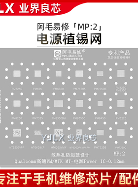 PM7250/B/7350/8250/8450/8350/C/BH/7150/A/7325/4250/植锡网MP2