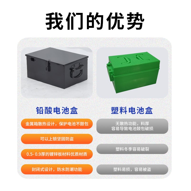 电动车电池盒48V60V72v20a32a电瓶三轮车电瓶盒电池箱子黑铁盒子