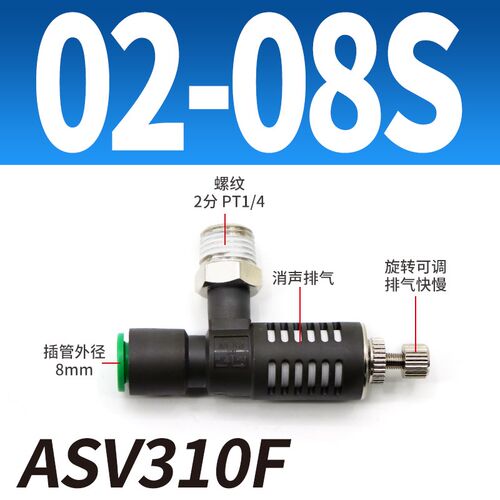 ASV310F-01-06S快速排气节流阀ASV410F-02-08S/ASV510F-03-10S