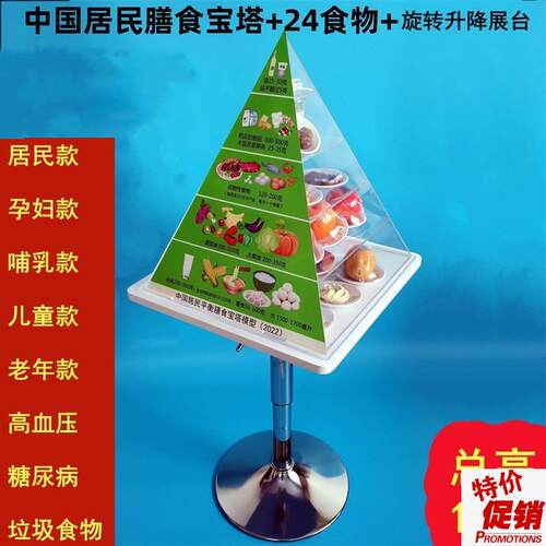 2022版膳食宝塔中国r居民膳食平衡宝塔模型金字塔膳食宝塔模型