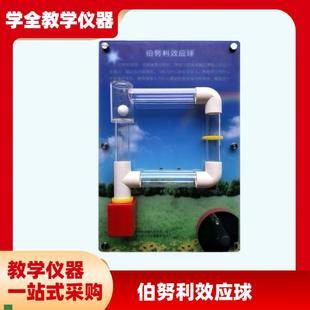 伯努利效应球科技展品科普仪器M社区科技馆展品仪器 壁挂式