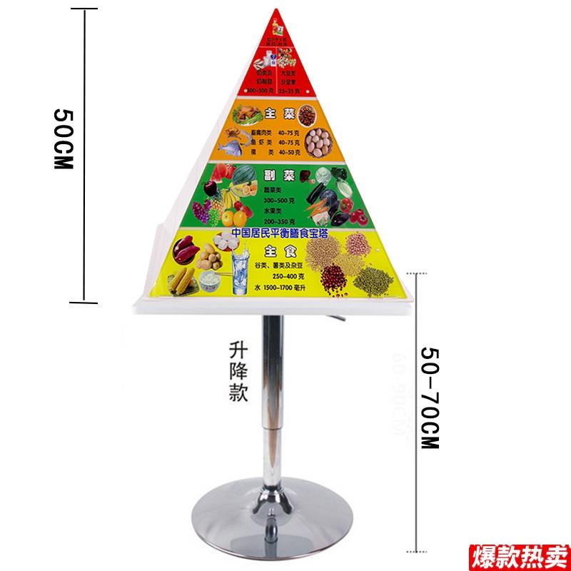 新版膳食宝塔中国居民膳食平衡宝F塔食物膳食金字塔营养食物模型