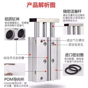 亿太诺三轴导杆气缸SGM 63X10X25X30 SGL16