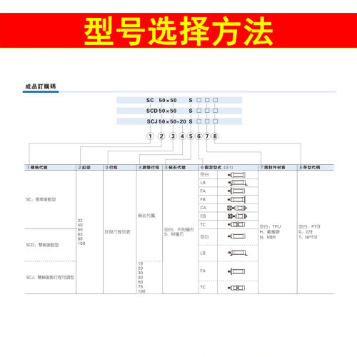 标准气缸SC带脚架32/40/5