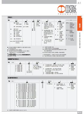 METAL WORK麦特沃克气缸121A500220CN 121A500225CN 121A500230CN