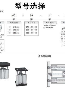 气立可型三杆导台顶升气缸TCF/TCR/40 /63/ 80*30 50 70 100