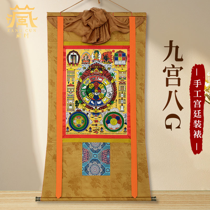 藏村九宫八卦唐卡客厅藏式民族风十二生肖九宫八卦图画像装饰挂画图片