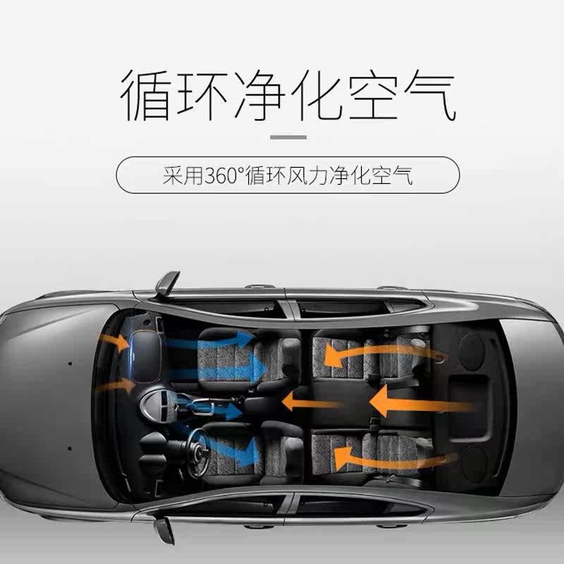 西屋车载空气净化器消除异烟味甲醛 霾PM2.5汽车内用净化器AW139