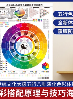 24色相环色彩搭配原理与技巧三原色四色CMYK配调色海报服装油漆涂料丝印油墨平面广告设计师色卡早教美术知识